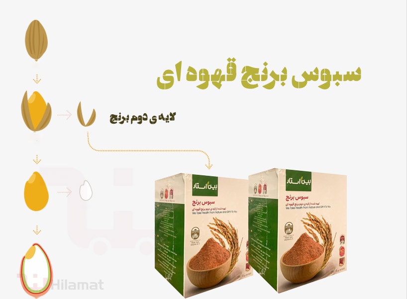 بسته دو عددی سبوس برنج قهوه ای