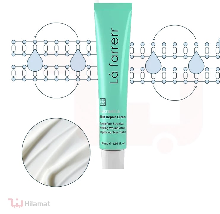 ترمیم کننده لافارر